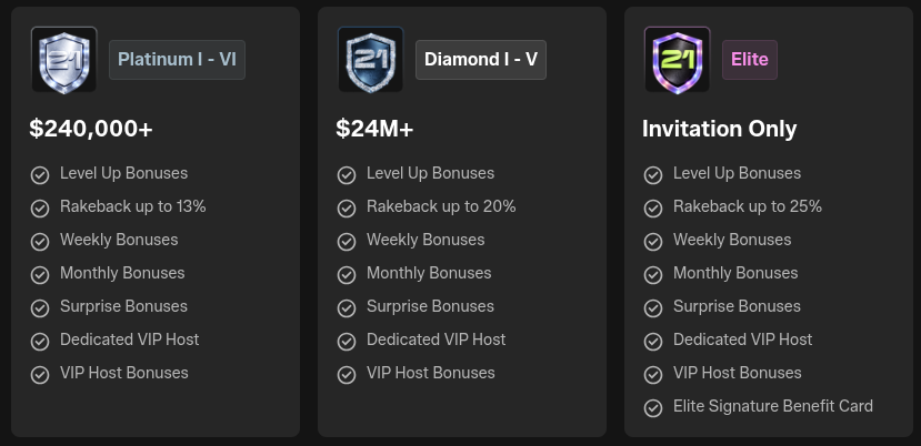 21com Casino Elite Club